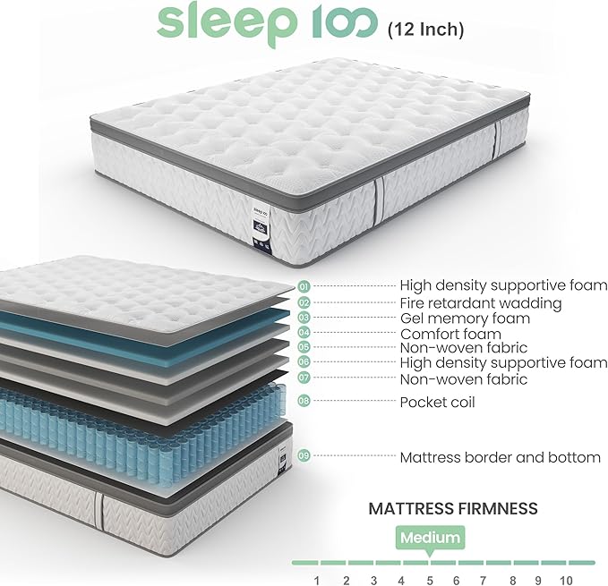 Full Mattress 12 Inch – Hybrid Mattresses for Back Pain, Extra Lumbar & Shoulder Support, Fiberglass-Free & No Odor, 365-Night Trial