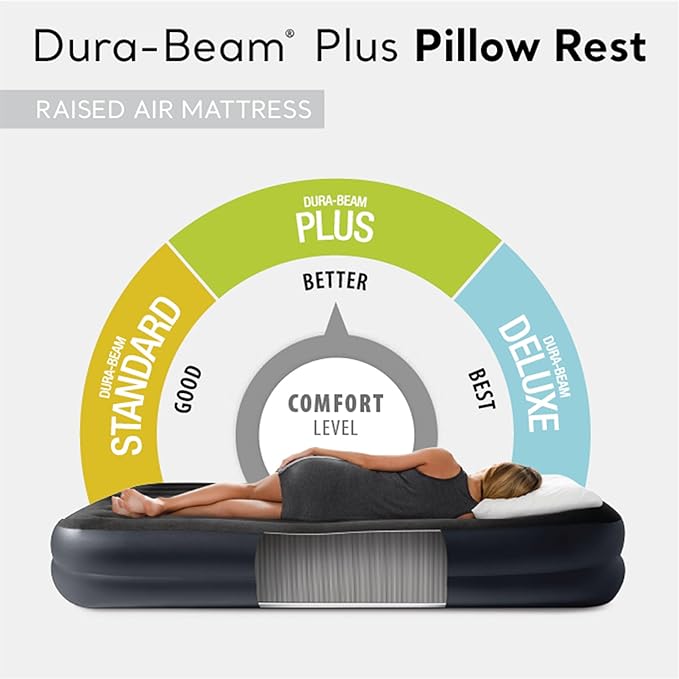Intex Raised Airbed Mattress with Built-in Pump, Dura-Beam Plus Pillow, Twin - Portable Inflatable Luxury Blow-Up Bed for Adults, Camping, Guests
