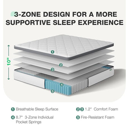 Novilla Queen Mattress in a Box, Queen Size Mattress 10 Inch,Pocket Innerspring with Foam Layer for Motion Isolation & Pressure Relief,Medium Firm Feel,CertiPUR-US