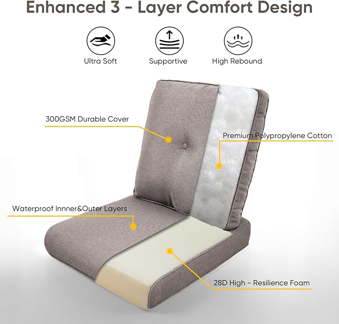 7-Piece Outdoor Patio Cushion Set - Fade & Water Resistant with Removable Olefin Cover, 22x24x4 Inch Memory Foam Cushions for Wicker Sectional Sof - Grey/Buckle