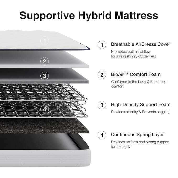 Novilla 6 Inch Queen Size Mattress, Bonnell Spring Mattresses for Spine Support, Queen Bed Mattress with Cooling Adaptive Foam- Medium Feel Certipur-Us Certified (Ideal for Youth/Guest Rooms)