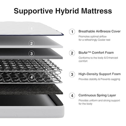 Novilla 6 Inch Queen Size Mattress, Bonnell Spring Mattresses for Spine Support, Queen Bed Mattress with Cooling Adaptive Foam- Medium Feel Certipur-Us Certified (Ideal for Youth/Guest Rooms)