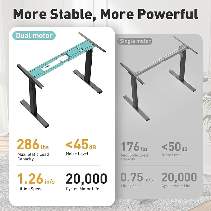 3 Stages Dual Motor Electric Standing Desk with One Piece Desktop, 48 x 24 Inch Adjustable Height Sit to Stand Up Desk for Home Office, Work & Study, Black Frame & Brown Desktop (2 Packages)