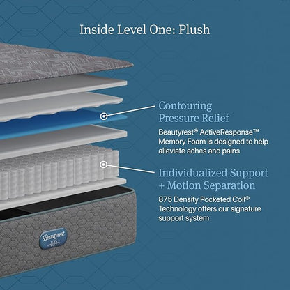 Beautyrest Prime Dream Plush 13.75" Mattress - Full - Durable Pocketed Coil, Support, Pressure Relief, Cooling, Motion Separation; 100 Night Sleep Trial and 10 Year Warranty