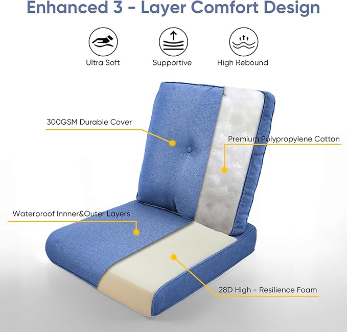 10-Piece Outdoor Patio Cushion Set - Fade & Water Resistant with Removable Olefin Cover, 22x24x4 Inch Memory Foam Cushions for Wicker Sectional Sofa – Blue/Buckle