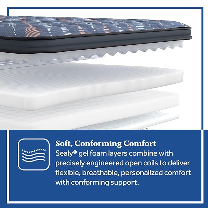 Sealy Warner 14" Soft Pillowtop Innerspring Mattress - Queen