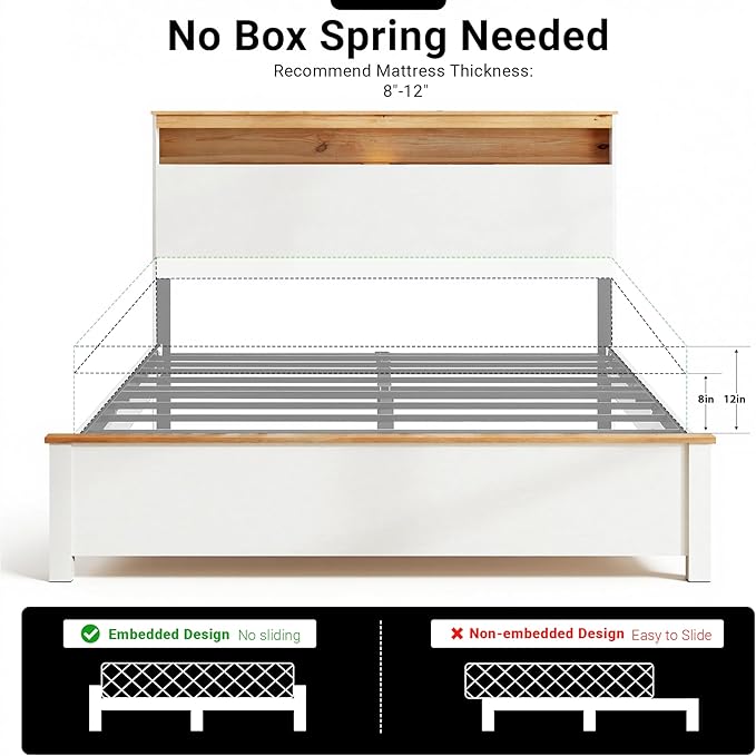 Full Bed Frame, Wood Platform Bed Frame with Storage Headboard, Charging Station, Modern Bedframe Full Size, 800lbs Capacity, Metal Slat Support, Noise-Free, No Box Spring Needed-White