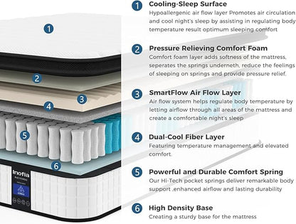 Inofia 12 Inch King Mattress, Hybrid Innerspring King Size Mattresses, Cool Bed with Breathable Soft Knited Fabric Cover, 101 Nights Trial