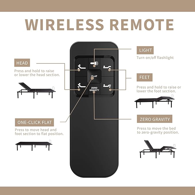 Full Adjustable Bed Base Frame with Wireless Remote + 10 Inch Full Green Tea Gel Memory Foam Mattress Bed in a Box, Head and Foot Incline, Zero Gravity, Fiberglass Free, 75" × 54"