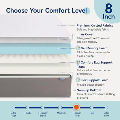 Amazon Basics Memory Foam Mattress, Medium Firm, 8 Inch, Twin, White/Grey
