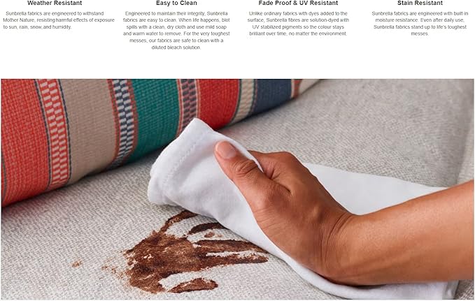 Sunbrella Patio Cushions - (2 Pack) - 20" W x 18" L x 2.5" T, Outdoor Chair Cushion with Comfort, Style & Durability Designed for Outdoor Living - Made in The USA