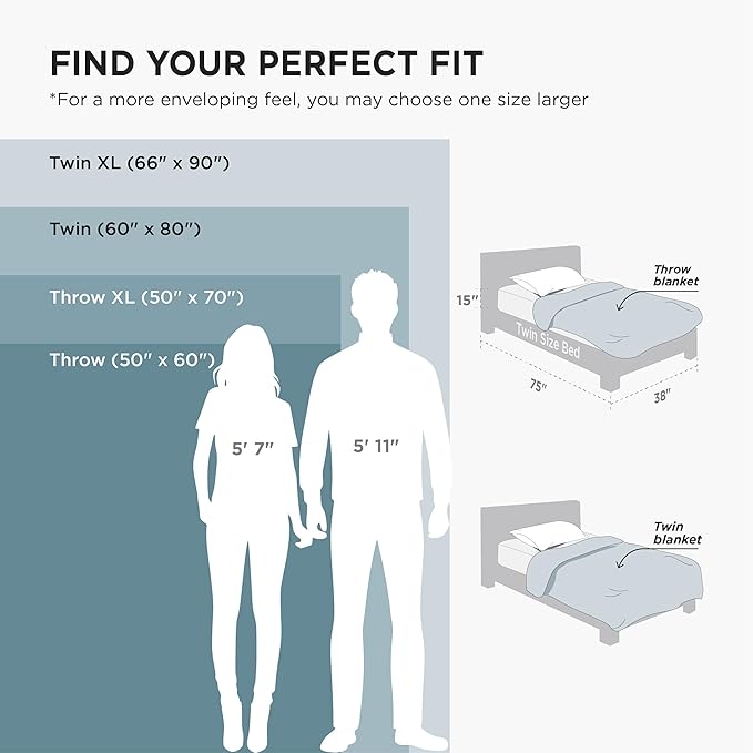 Bedsure GentleSoft Twin Blanket for Bed Dark Green - Super Soft Cozy Blankets for Women Men Girls, Cute Fuzzy Fleece Throws for Bedroom Couch, 60x80 Inches