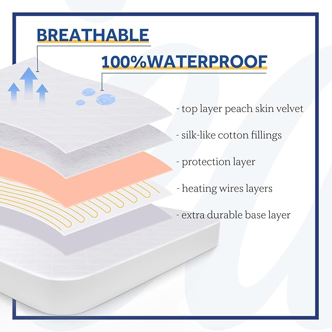 Sealy Heated Mattress Pad Queen Size 60x80 Inch | Luxury Quilted Waterproof Electric Mattress Cover with 10 Heat Setting Dual Controller & 1-12 Hours Auto Shut Off | Fit Up to 17" Deep Pocket