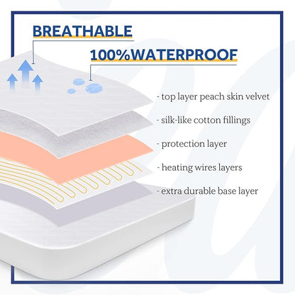Sealy Heated Mattress Pad Full Size 54x75 Inch | Luxury Quilted Waterproof Electric Mattress Cover with 10 Heat Setting Controller & 1-12 Hours Auto Shut Off | Fit Up to 15" Deep Pocket