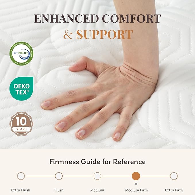 CH CHARME HOUSE Full Size Mattress, 10 Inch Full Hybrid Mattress in a Box, Medium Feel Foam and Individual Pocket Springs, Extra Edge Support, Pressure Relief, CertiPUR-US