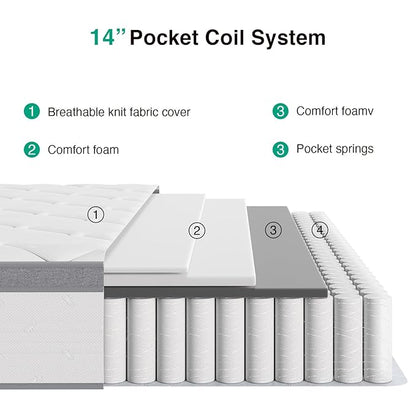 Novilla Queen Mattress 14 Inch, Hybrid Mattress Queen in a Box,Foam Innerspring Mattresses for Body Supportive & Pressure Relief, Comfort Pillow Top for Medium Firm Feel