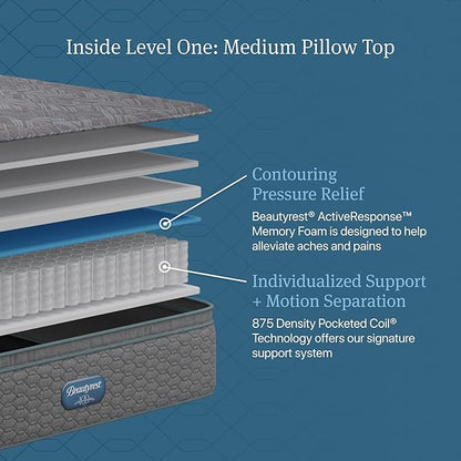 Beautyrest Prime Dream Medium Pillow Top 14.25" Mattress - Queen - Durable Pocketed Coil, Support, Pressure Relief, Cooling, Motion Separation; 100 Night Sleep Trial and 10 Year Warranty