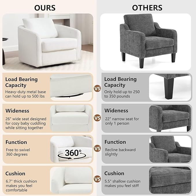 MINCETA Accent Chairs Set of 2, 360° Swivel Barrel Chair with High Density Foam, Oversized Reading Chair with Sherpa Teddy Upholstered Armchair for Living Room, Bedroom, Apartment White