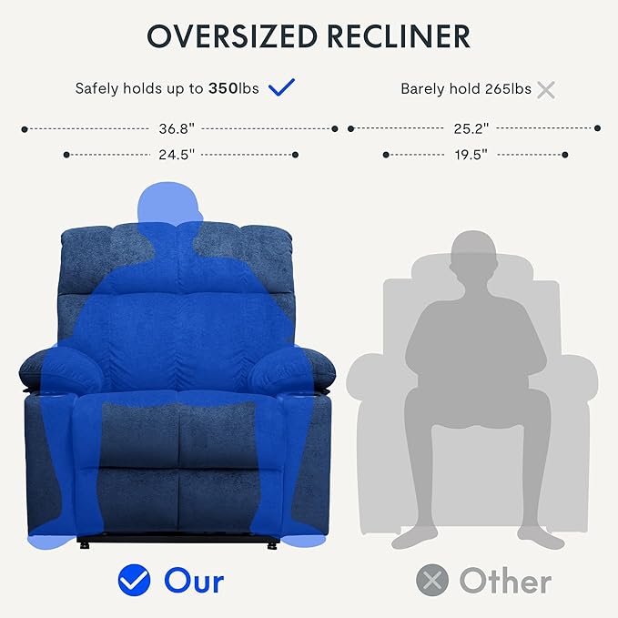 FLEXISPOT XL5 Dual OKIN Motor Power Lift Recliner Chair for Elderly, Lay Flat Electric Recliner with Massage & Heat, USB Ports, Fabric Reclining Sofa for Living Room Bedroom, Blue
