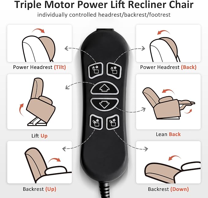 MCombo Large Triple Motor Power Lift Recliner Chair with Massage and Heat for Elderly People, Adjustable Headrest, Infinite Position, USB Ports, Fabric 7662 (Burgundy, Large)