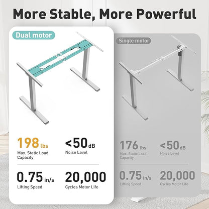 Dual Motor Electric Standing Desk with One Piece Desktop, 48 x 24 Inch Adjustable Height Sit to Stand Up Desk for Home Office, Work & Study, White Frame & White Desktop (2 Packages)
