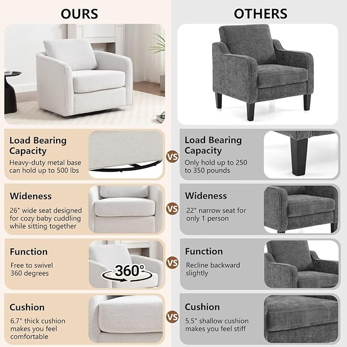 MINCETA Accent Chairs Set of 2, 360° Swivel Barrel Chair with High Density Foam, Oversized Reading Chair with Performance Fabric Upholstered Armchair for Living Room, Bedroom, Apartment White