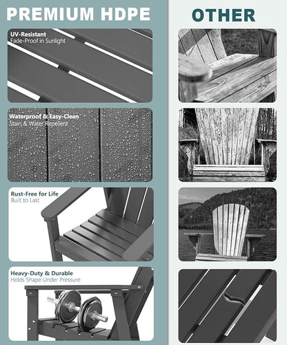 Adirondack Chair, All Weather HDPE Fire Pit Chairs, Oversized Plastic Adirondack Chair for Outdoor, Balcony, Deck, Backyard, Patio, Garden, Poolside, Lawn Grey