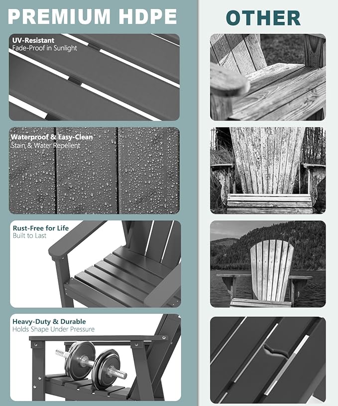 Adirondack Chair Set of 4, All Weather HDPE Fire Pit Chairs, Oversized Plastic Adirondack Chair for Outdoor, Balcony, Deck, Backyard, Patio, Garden, Poolside, Lawn Grey