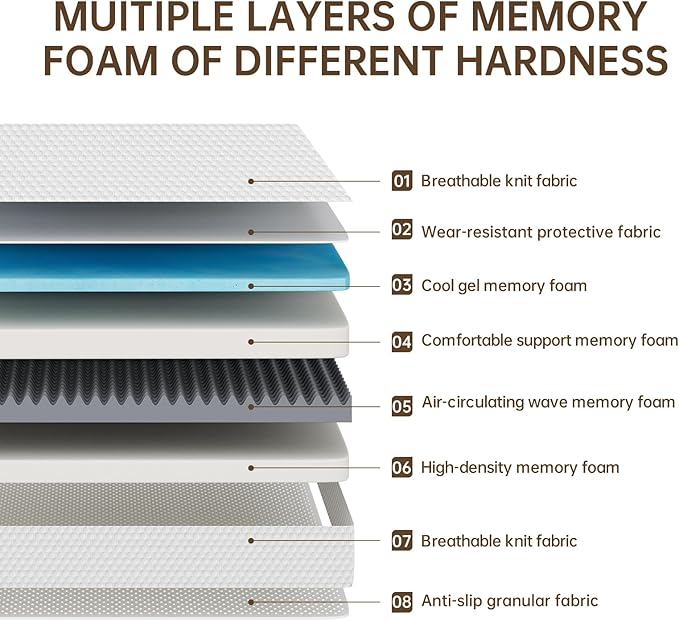 TFD Twin XL Memory Foam Mattress New Version Cool Gel Infused Medium Firm Zoned Pressure Relief for Cooling Sleep Fiberglass Free CertiPUR-US Certified Washable Removable Cover 6 Inch(White)