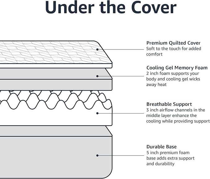 Amazon Basics Memory Foam Mattress, Medium Firm, Cooling Gel, Full Size Mattress, CertiPUR-US® Certified Foam, 75 x 54 x 10 inches, White/Gray