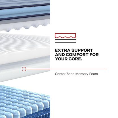 Sealy Posturepedic® Pro Haverford 15" Soft Pillowtop Innerspring Mattress - King