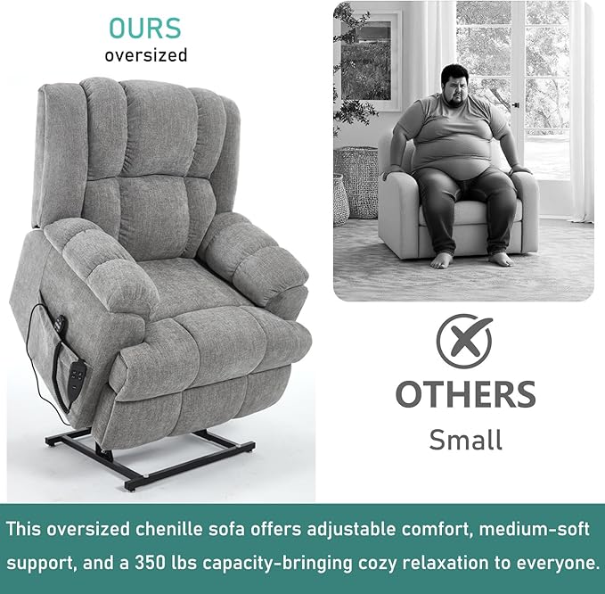 Power Lift Recliner Chair for Elderly, Oversized Chenille Electric Recliners Chairs for Living Room, Dual Motor 180° Lay Flat Recliner Big Sofa with Massage and Heating, Heavy-Duty, Light Grey