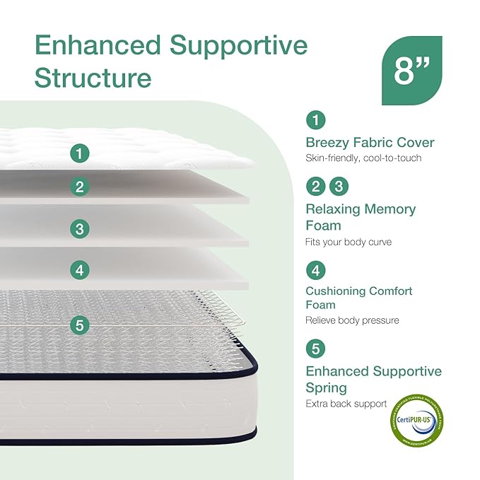Novilla 8 inch Twin XL Mattress for Kids,Foam and Spring Hybrid Mattresses for Comfortable Sleep,Steel Coils for Durable Support,CertiPUR-US Certified Foam,Youth/Guest Rooms,Twin XL Mattress in a Box