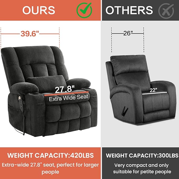 Power Lift Recliner Chair for Adults Oversized Infinite Position Lift Chair for Elderly W/Massage & Heat, Lay Flat Recliner, One-Touch Reset, Cup Holders, Lumbar Pillow, Fabric (Premium, Light Grey)