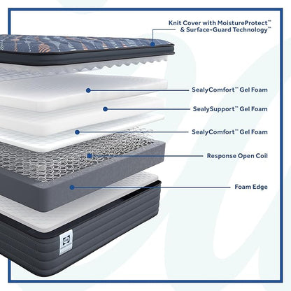 Sealy Warner 14" Soft Pillowtop Innerspring Mattress - Twin