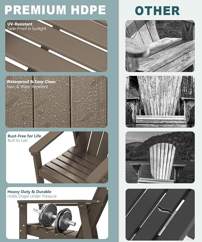 Adirondack Chair Set of 2, All Weather HDPE Fire Pit Chairs, Oversized Plastic Adirondack Chair for Outdoor, Balcony, Deck, Backyard, Patio, Garden, Poolside, Lawn Brown