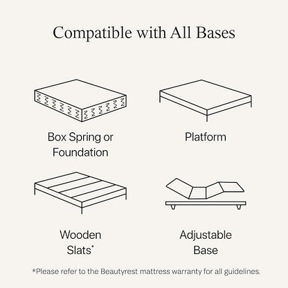 Beautyrest Prime Dream Medium 12.5" Mattress - King - Durable Pocketed Coil, Support, Pressure Relief, Cooling, Motion Separation; 100 Night Sleep Trial and 10 Year Warranty