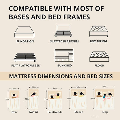 EGOHOME 14 inch Hybrid Full Mattress,Memory Foam Pocket Spring Mattress with Cooling Cover,Bed in a Box,CertiPUR-US Certified,Targeted Support Pressure Relief, 54x75x14 Black