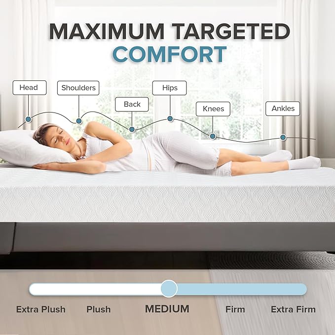 L’Baiet 8 Inch Gel Memory Foam Mattress, Twin Size - Bed in a Box - Medium Firm - Breathable Cooling-Gel Comfort Technology - Pressure Relief Comfy Support Soft Fabric Cover - CertiPUR-US Certified