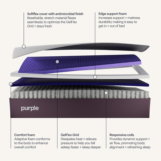 Purple Restore Mattress (Soft) – Queen, GelFlex Grid, Better Than Memory Foam, Temperature Neutral, Responsiveness, Breathability, Made in USA