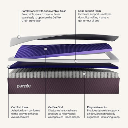 Purple Restore Mattress (Soft) – Split King, GelFlex Grid, Better Than Memory Foam, Temperature Neutral, Responsiveness, Breathability, Made in USA