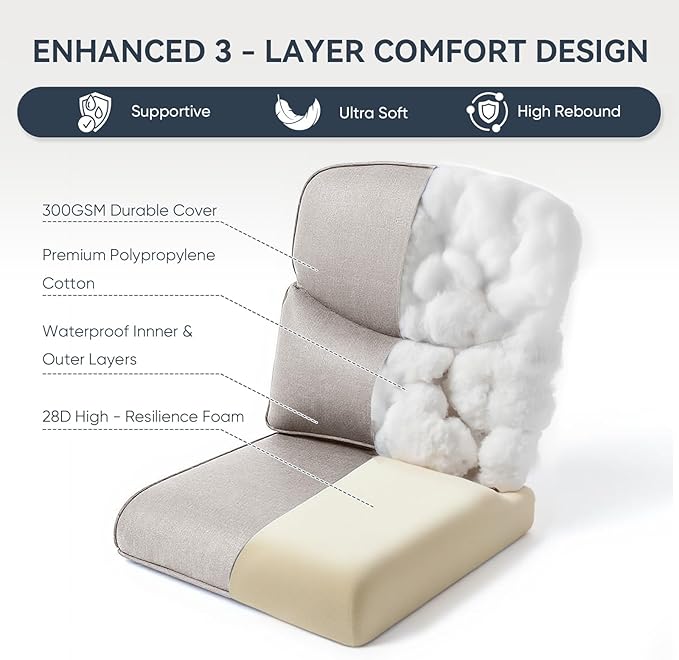 9-Piece Outdoor Patio Cushion Set - Fade & Water Resistant with Removable Olefin Cover, 22x24x4 Inch Memory Foam Cushions for Wicker Sectional Sofa – Beige/Crescent