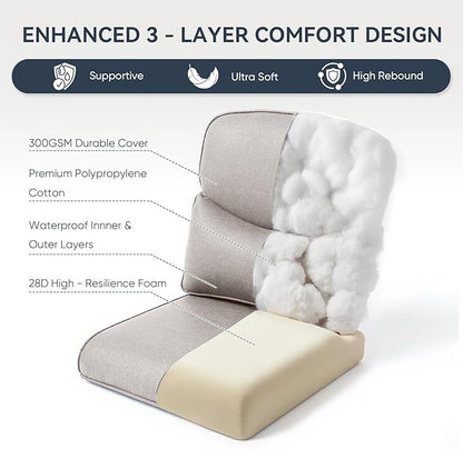 9-Piece Outdoor Patio Cushion Set - Fade & Water Resistant with Removable Olefin Cover, 22x24x4 Inch Memory Foam Cushions for Wicker Sectional Sofa – Beige/Crescent