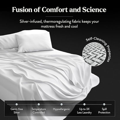 Miracle Made Mattress Protector – Silver-Infused Cotton Fabric – Water-Resistant, Thermoregulating Cover for Sensitive Skin – Compatible with 3-Temperature Zone Comforter, Queen, White