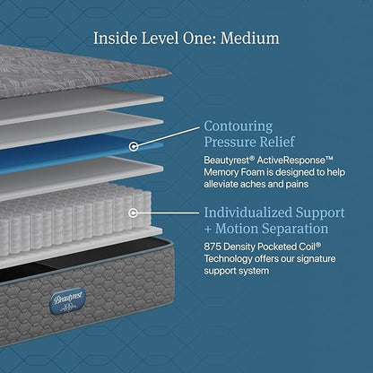 Beautyrest Prime Dream Medium 12.5" Mattress - Queen - Durable Pocketed Coil, Support, Pressure Relief, Cooling, Motion Separation; 100 Night Sleep Trial and 10 Year Warranty