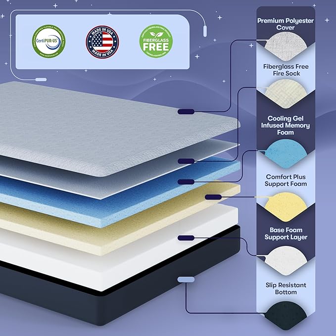 Celestial Sleep Gel Memory Foam Mattress in a Box, Made in The USA, CertiPUR-US® Certified Foam, Oeko-Tex, and Fiberglass-Free Certified Bed, 8 inch Firm - King