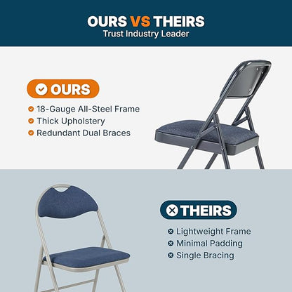 OEF Furnishings OEF2200 Series Heavy-Duty Premium Fabric Padded Upholstery Double-Hinged Folding Chairs (4-Pack, Midnight Blue)