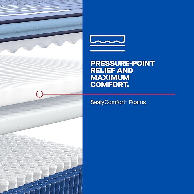 Sealy Posturepedic® Plus Glenshaw 15" Soft Pillowtop Innerspring Mattress - California Twin