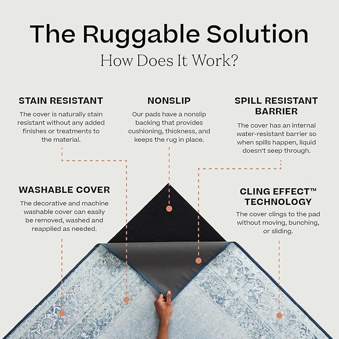 RUGGABLE Washable Vintage Area Rug – Sarrah Sage 5x7, Stain-Resistant, Non-Slip – Medium Machine Washable Rugs for Living Room, Bedroom, Hallway, Entryway & Office–with Standard Pad
