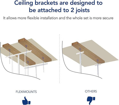 FLEXIMOUNTS 3x6 Overhead Garage Storage Adjustable Ceiling Rack 72" Length x 36" Width x 40" Height, 450lbs Weight Capacity, White, Classic Series